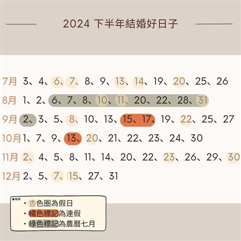 今年沖煞方位|【2024結婚、宜嫁娶吉日】農民曆結婚好日子查詢